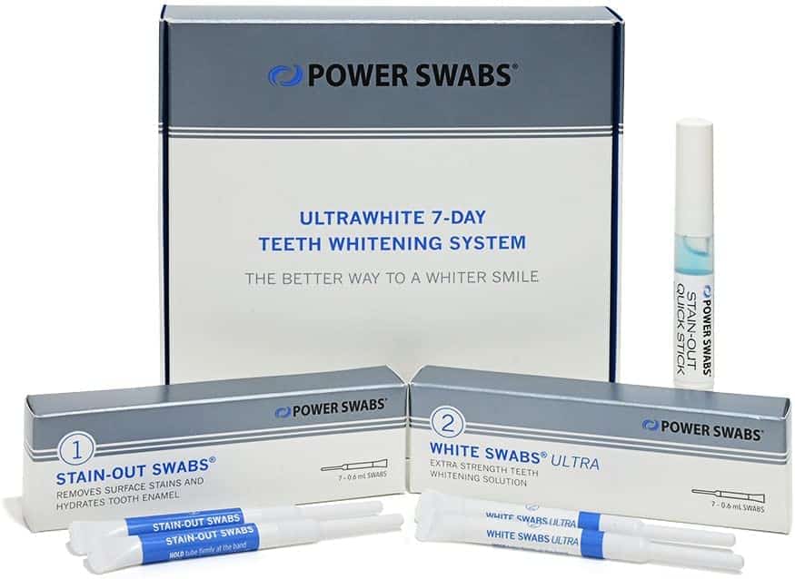 Power Swabs 7-Day Whitening Kit Reviews